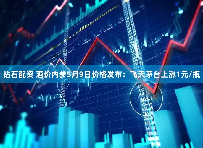 钻石配资 酒价内参5月9日价格发布：飞天茅台上涨1元/瓶