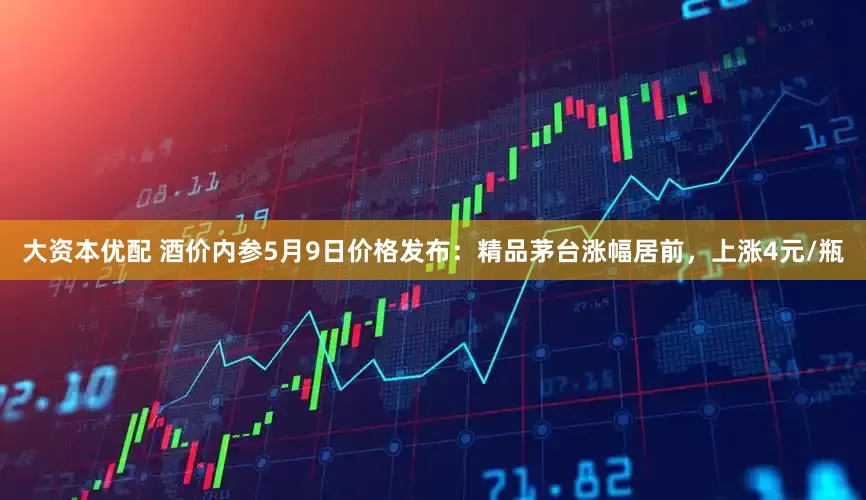 大资本优配 酒价内参5月9日价格发布：精品茅台涨幅居前，上涨4元/瓶